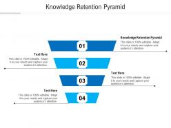 Knowledge retention pyramid ppt powerpoint presentation portfolio graphics example cpb