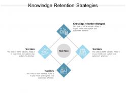 Knowledge retention strategies ppt powerpoint presentation ideas graphic cpb