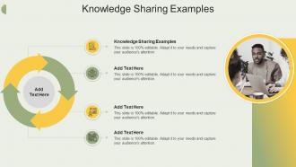 Knowledge Sharing Examples In Powerpoint And Google Slides Cpb