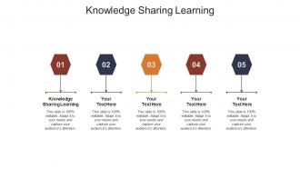 Knowledge sharing learning ppt powerpoint presentation slides graphics download cpb