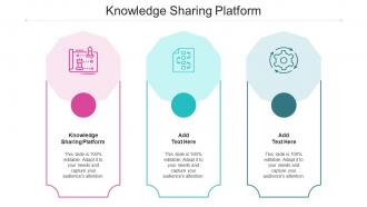 Knowledge Sharing Platform Ppt Powerpoint Presentation Infographics Cpb