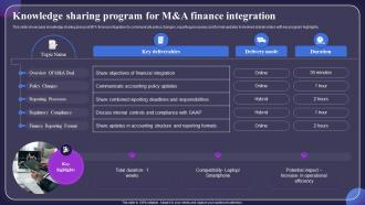 Knowledge Sharing Program For M And A Finance Post Merger Financial Integration CRP DK SS