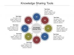 Knowledge sharing tools ppt powerpoint presentation gallery files cpb