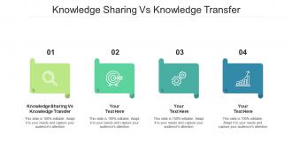 Knowledge Sharing Vs Knowledge Transfer Ppt Powerpoint Presentation Icon Pictures Cpb