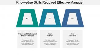 Knowledge skills required effective manager ppt powerpoint presentation slides templates cpb