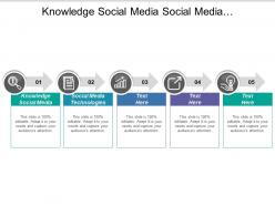Knowledge social media social media technologies teamwork skills