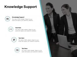 Knowledge support ppt powerpoint presentation professional designs cpb