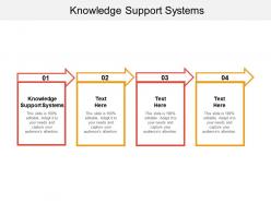 Knowledge support systems ppt powerpoint presentation professional example topics cpb