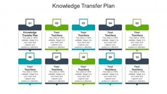 Knowledge transfer plan ppt powerpoint presentation file skills cpb