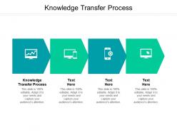 Knowledge transfer process ppt powerpoint presentation ideas example introduction cpb