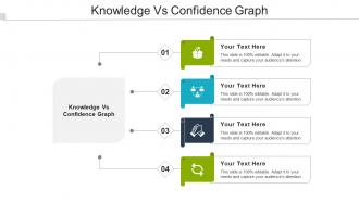 Knowledge Vs Confidence Graph Ppt Powerpoint Presentation Portfolio Portrait Cpb