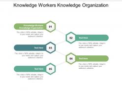 Knowledge workers knowledge organization ppt powerpoint presentation ideas layouts cpb