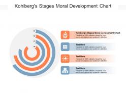 Kohlbergs stages moral development chart ppt powerpoint presentation outline slide cpb