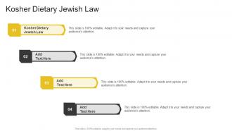 Kosher Dietary Jewish Law In Powerpoint And Google Slides Cpb