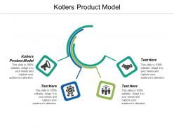 Kotlers product model ppt powerpoint presentation infographics background images cpb