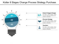 Kotter 8 stages change process strategy purchase strategy cpb