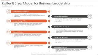Kotter 8 Step Model For Business Leadership