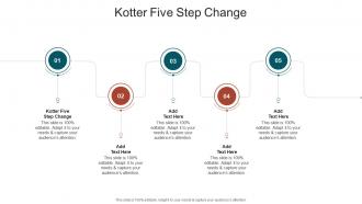 Kotter Five Step Change In Powerpoint And Google Slides Cpb