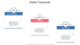 Kotter Transmute In Powerpoint And Google Slides Cpb