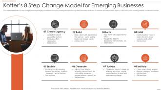 Kotters 8 Step Change Model For Emerging Businesses