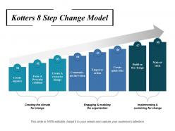 Kotters 8 step change model ppt gallery template