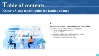 Kotters 8 Step Model Guide For Leading Change CM CD Editable Impressive