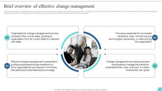 Kotters 8 Step Model Guide For Leading Change CM CD Impactful Impressive