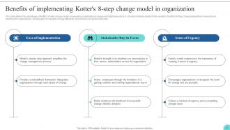 Kotters 8 Step Model Guide For Leading Change CM CD Colorful Impressive