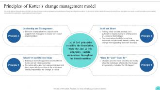 Kotters 8 Step Model Guide For Leading Change CM CD Appealing Impressive