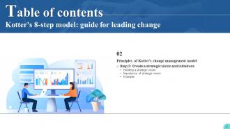 Kotters 8 Step Model Guide For Leading Change CM CD Pre-designed Impressive