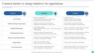 Kotters 8 Step Model Guide For Leading Change CM CD Compatible Interactive