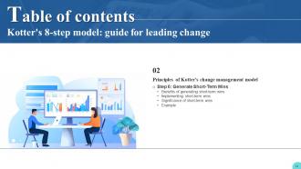 Kotters 8 Step Model Guide For Leading Change CM CD Designed Interactive