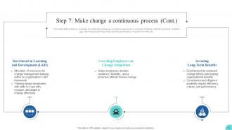 Kotters 8 Step Model Guide For Leading Change CM CD Professionally Interactive