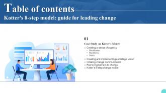 Kotters 8 Step Model Guide For Leading Change Table Of Contents CM SS