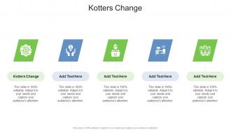 Kotters Change In Powerpoint And Google Slides Cpb