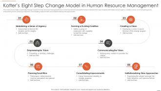 Kotters Eight Step Change Model In Human Resource Management