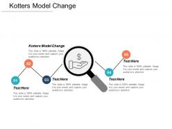 Kotters model change ppt powerpoint presentation infographic template pictures cpb