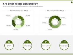 Kpi after filing bankruptcy filed status ppt powerpoint presentation gallery