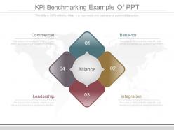 Kpi benchmarking example of ppt