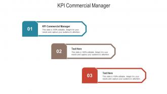Kpi commercial manager ppt powerpoint presentation example cpb