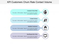 Kpi customers churn rate contact volume