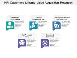 Kpi customers lifetime value acquisition retention