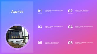 KPI Dashboard Data Warehouse Overview PPT PowerPoint AT Interactive Aesthatic