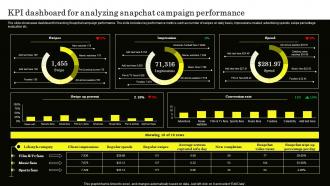 KPI Dashboard For Analyzing Snapchat Campaign Performance