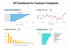 Kpi dashboard for customer complaints