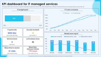 KPI Dashboard For IT Managed Services
