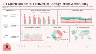 KPI Dashboard For Lead Conversion Through Effective Marketing