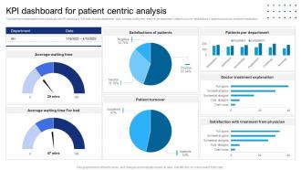 KPI Dashboard For Patient Centric Analysis