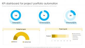 KPI Dashboard For Project Portfolio Automation