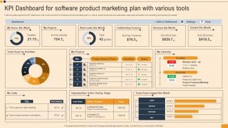 KPI Dashboard For Software Product Marketing Plan With Various Tools